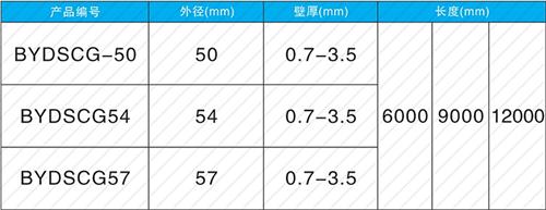 解放螺旋式声测管供应规格尺寸